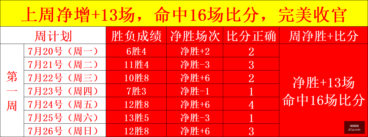 在线玩百家,在线玩百家乐,百家乐游戏,在线玩百家乐,百家乐游戏,线上百家乐,百家乐技巧,真人百家乐,百家乐攻略,百家乐投注,手机百家乐,百家乐赌场