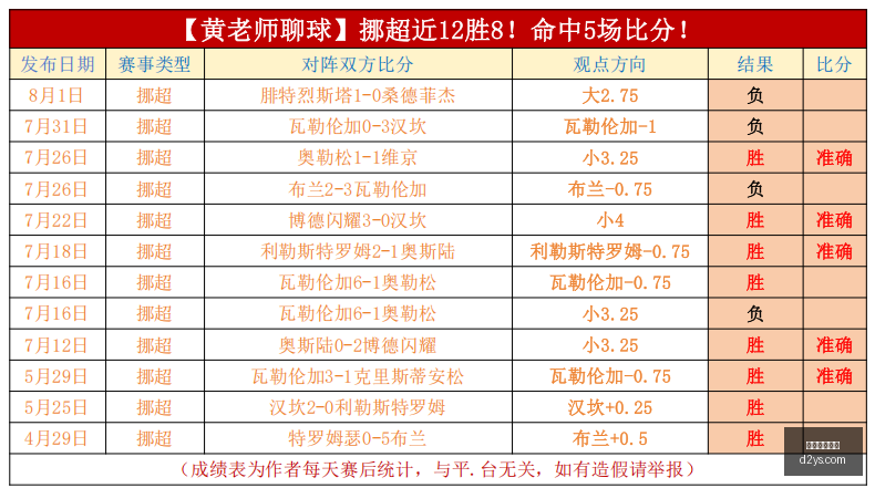 在线玩百家,在线玩百家乐,百家乐游戏,在线玩百家乐,百家乐游戏,线上百家乐,百家乐技巧,真人百家乐,百家乐攻略,百家乐投注,手机百家乐,百家乐赌场