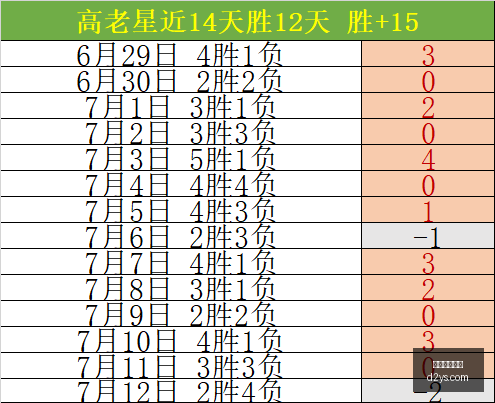 在线玩百家,乐百家乐游,戏突发变动,在线玩百家乐,百家乐游戏,线上百家乐,百家乐技巧,真人百家乐,百家乐攻略,百家乐投注,手机百家乐,百家乐赌场