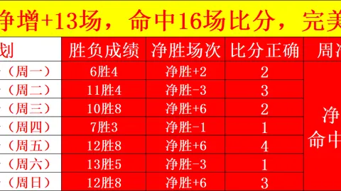 在线玩百家乐 111438 16