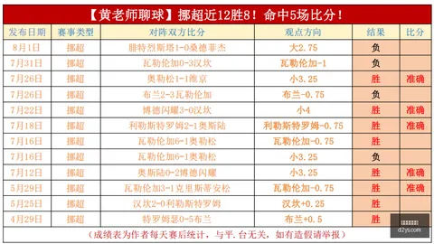 在线玩百家，百家乐投注，乐 115115