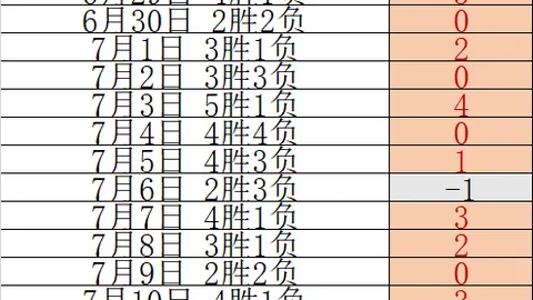 在线玩百家乐百家乐游戏突发变动结果已公布