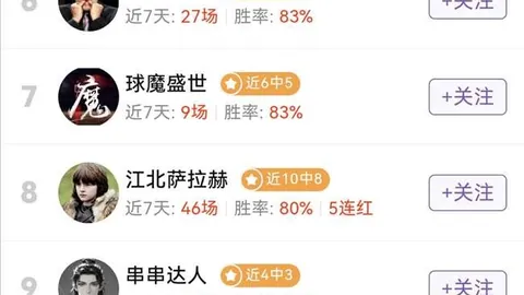 电竞巨头新品发布，品牌合作引关注